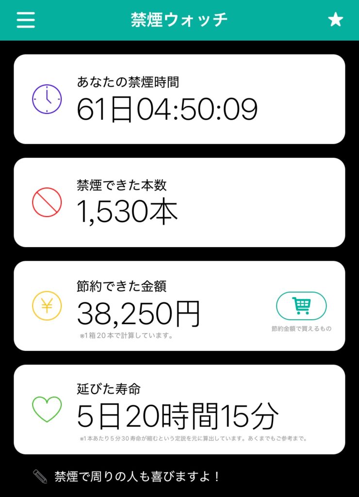 禁煙ウォッチ、61日目。吸いたくなった日