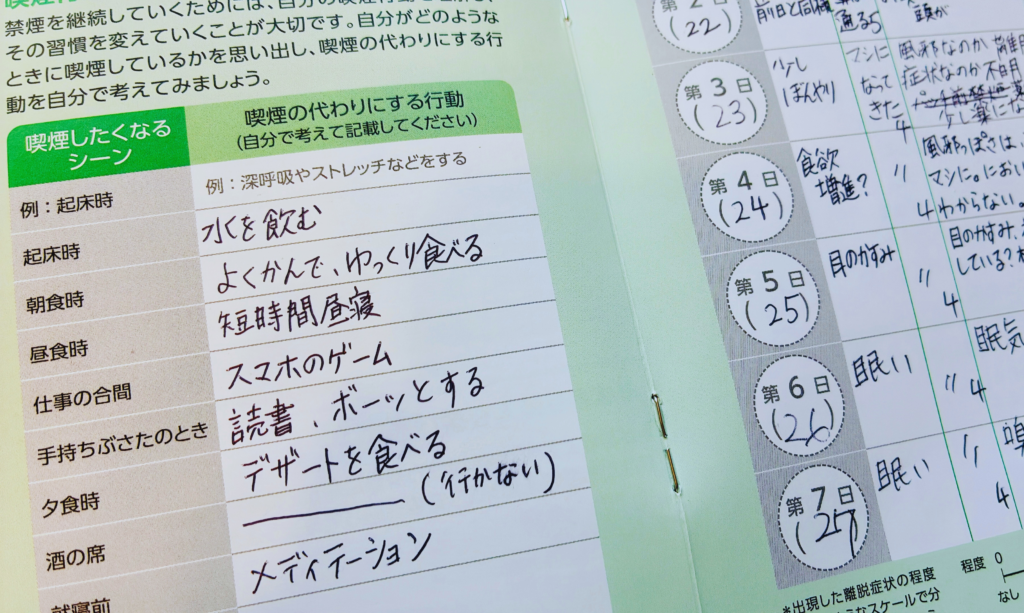 ニコチネルTTS(ニコチンパッチ)で禁煙をはじめる人へ配布されるガイドブックに自分なりの対処を記入。