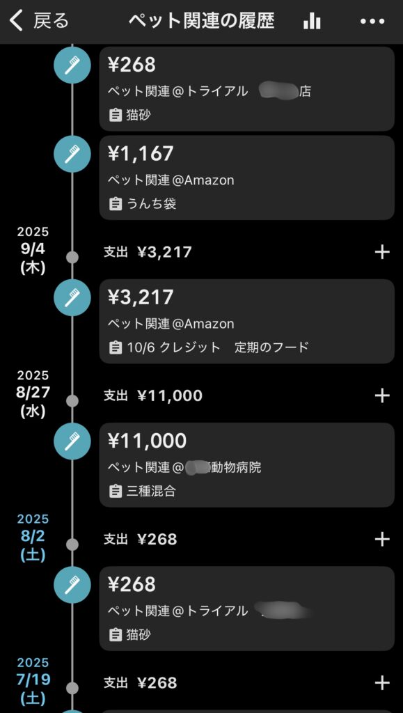 家計簿アプリのスクリーンショット。猫家計。