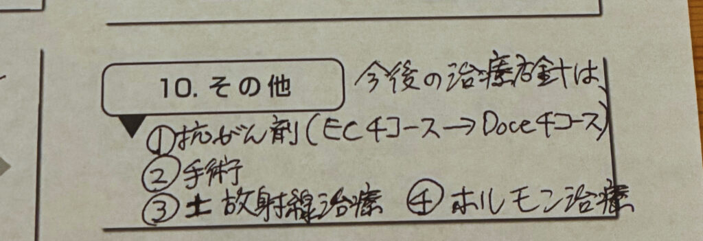 今後の治療方針についての説明