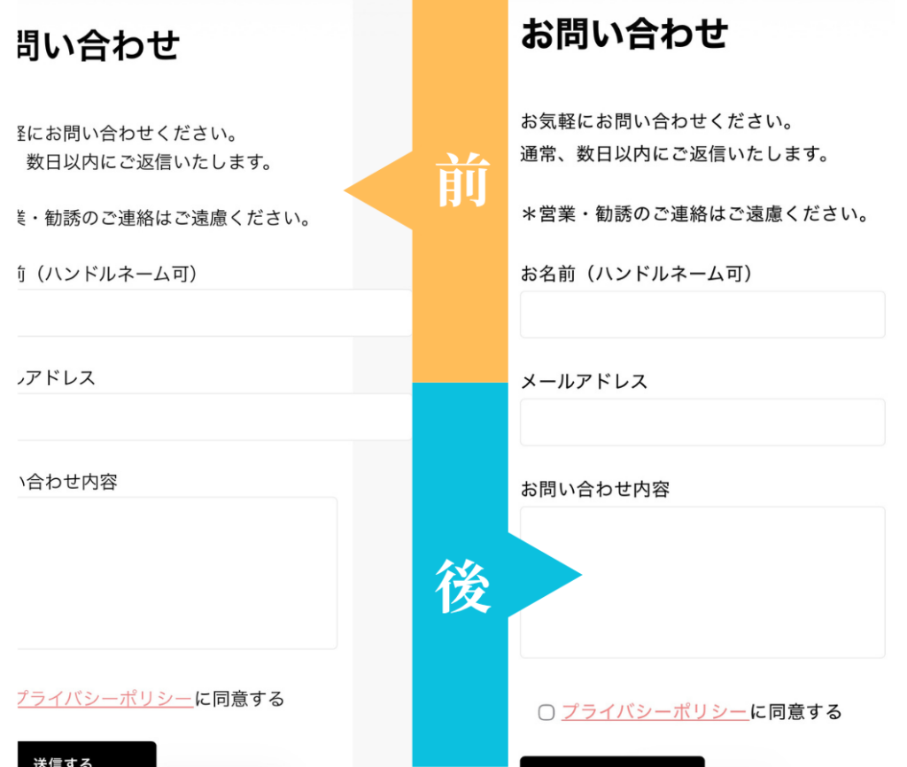 追加CSSにより、コンタクトフォームのはみ出しが改善