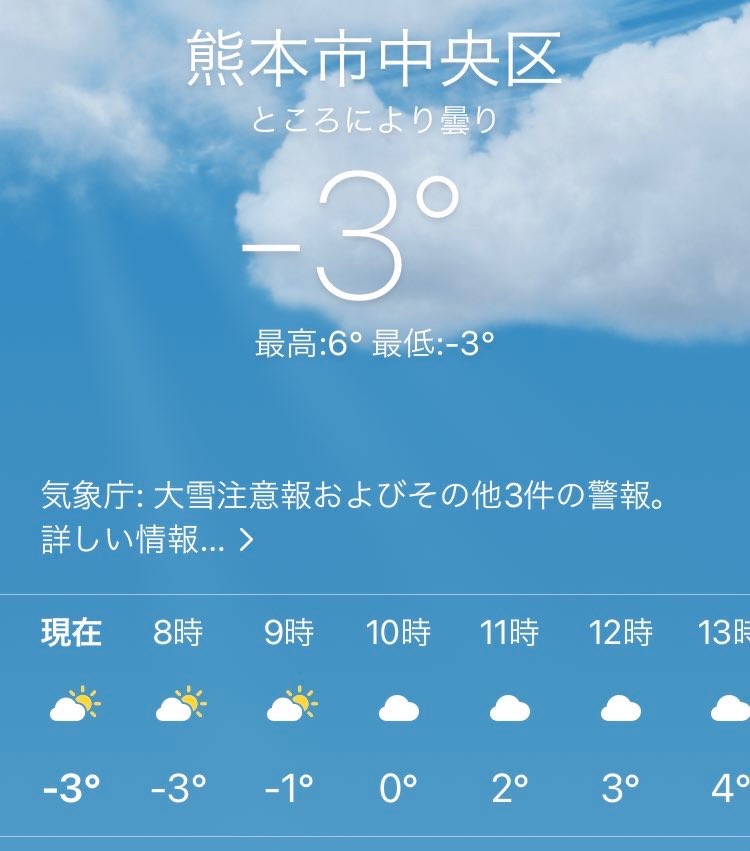 2020年大晦日の気温、朝8時はマイナス3度だった