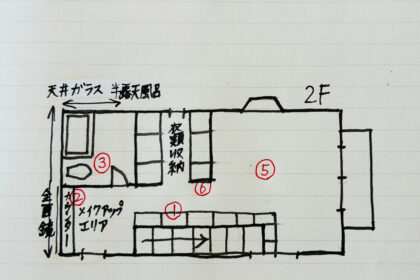 家の履歴書、西早稲田の間取り