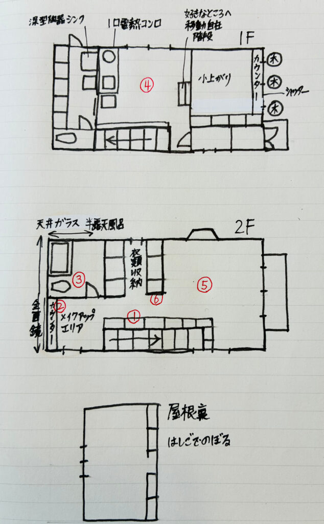 家の履歴書、西早稲田の間取り